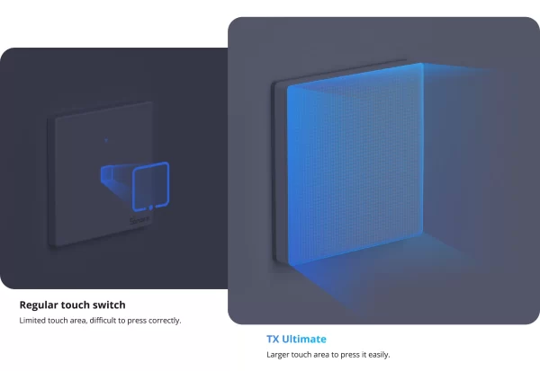 Tx Pro Switch Tx Ultimate (1/3/4) Gang- Smart Light Switches – OutRank Trading